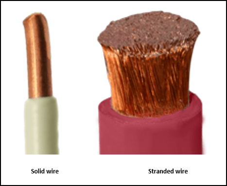 Stranded Wire Vs Solid Wire