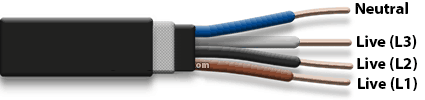 4 core electrical cable