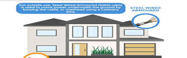 Use SWA Cable
