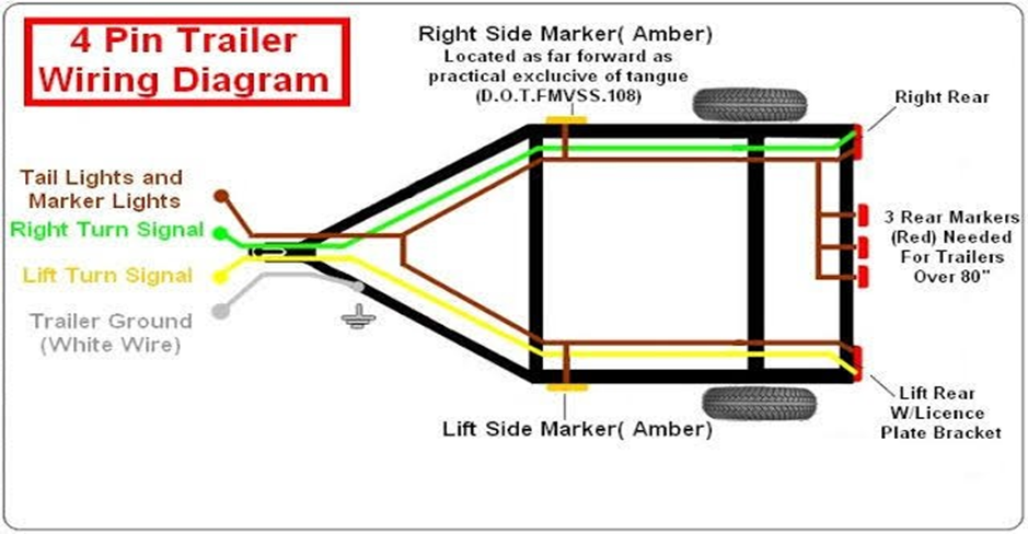 4 Wire Trailer Wire: Expert Guidelines on Wiring a Trailer 4-Way Flat Trailer Connector ZW Cable