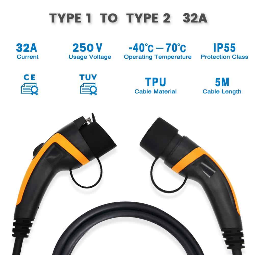 size of ev charging