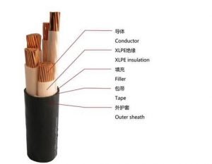 Copper Wire Insulation Explained