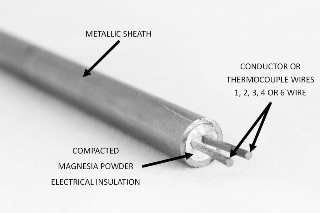 MI Cable Specification