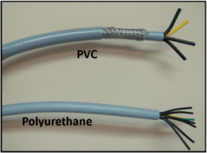 Pvc and Pur Cable