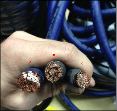 OFC Welding Cable