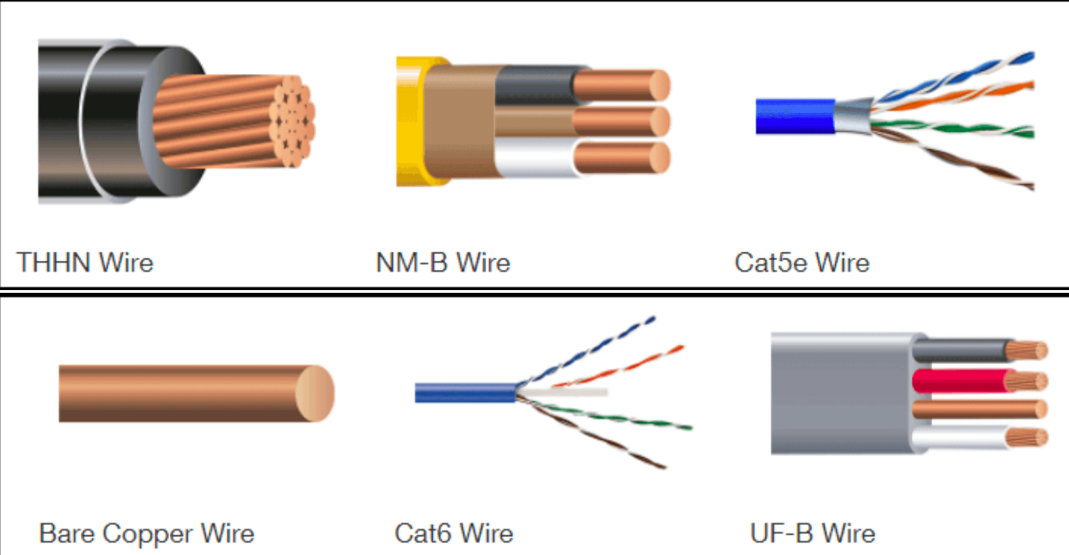 Electrical Wiring Type Different Wires Electricity house-electrical-wire-colors