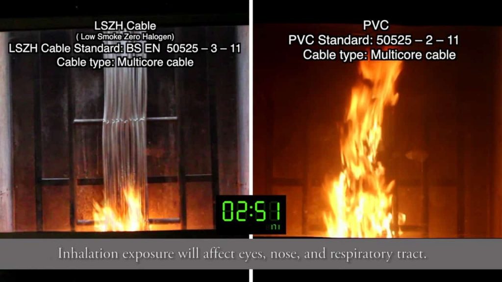 lszh cable test