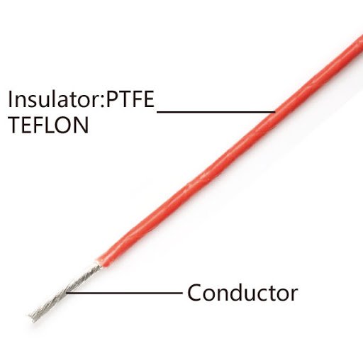 PTFE Wire Specification