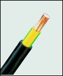 NYY Single Core Cable