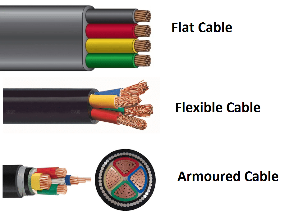 Electrical Cable Size Use