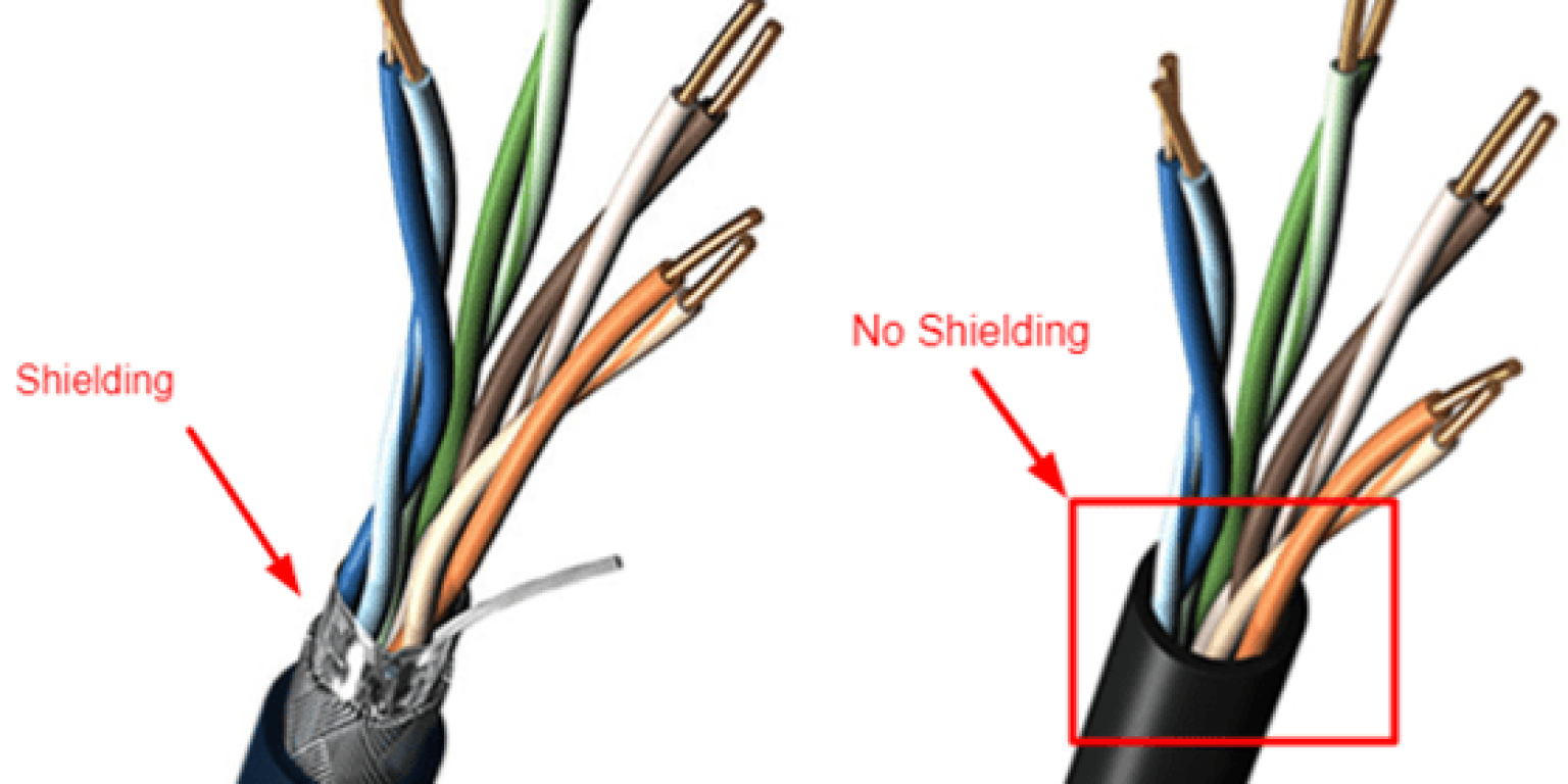 Shielded and Unshielded Cables