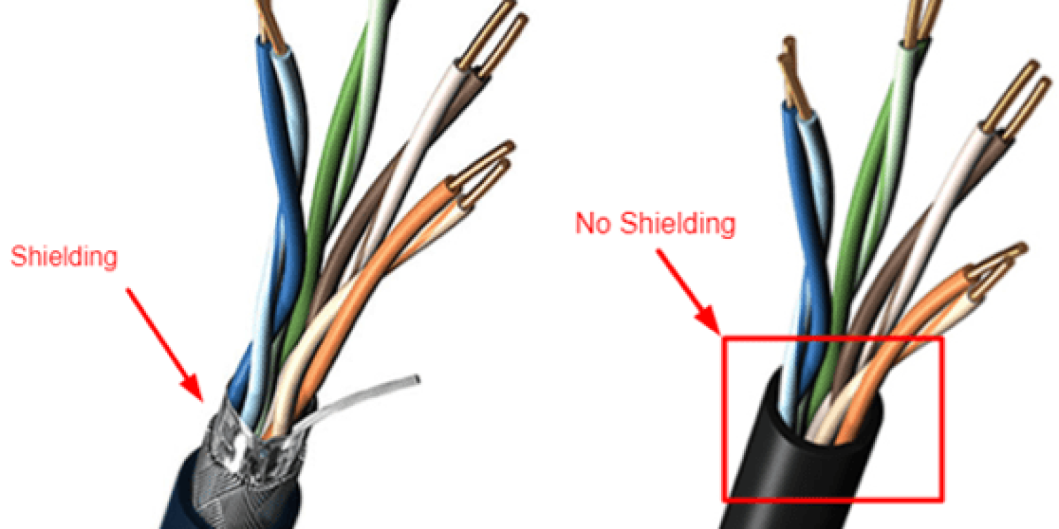 What Is The Difference Between Unshielded And Shielded Network Cables